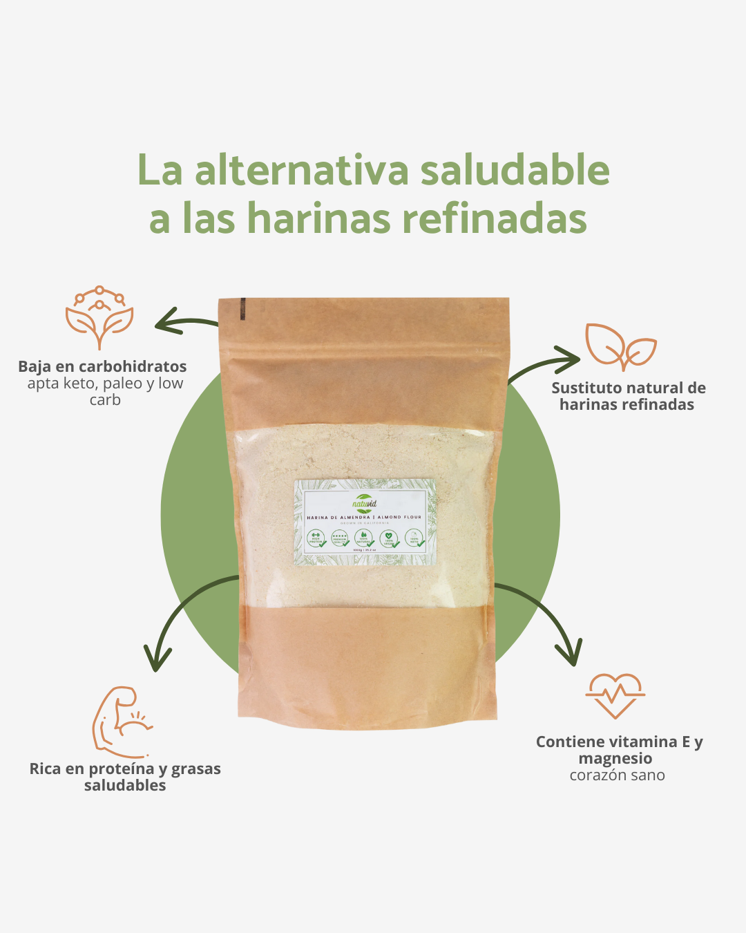 Harina de almendra natural extrafina 1kg Origen California