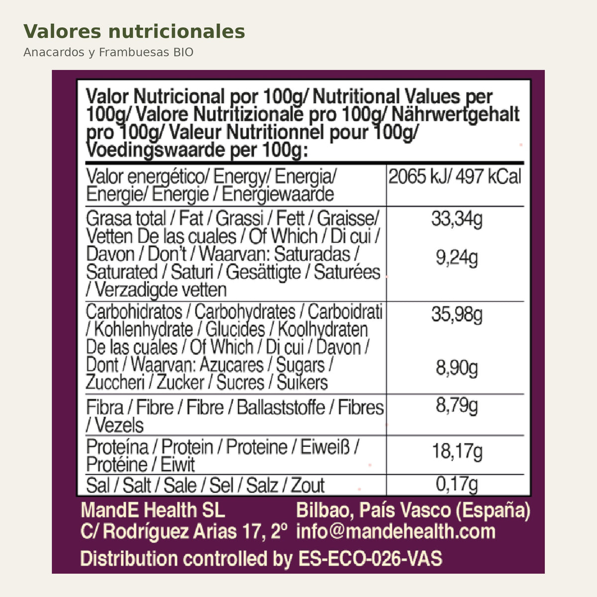 Valores nutricionales de Anacardos y Frambuesas BIO