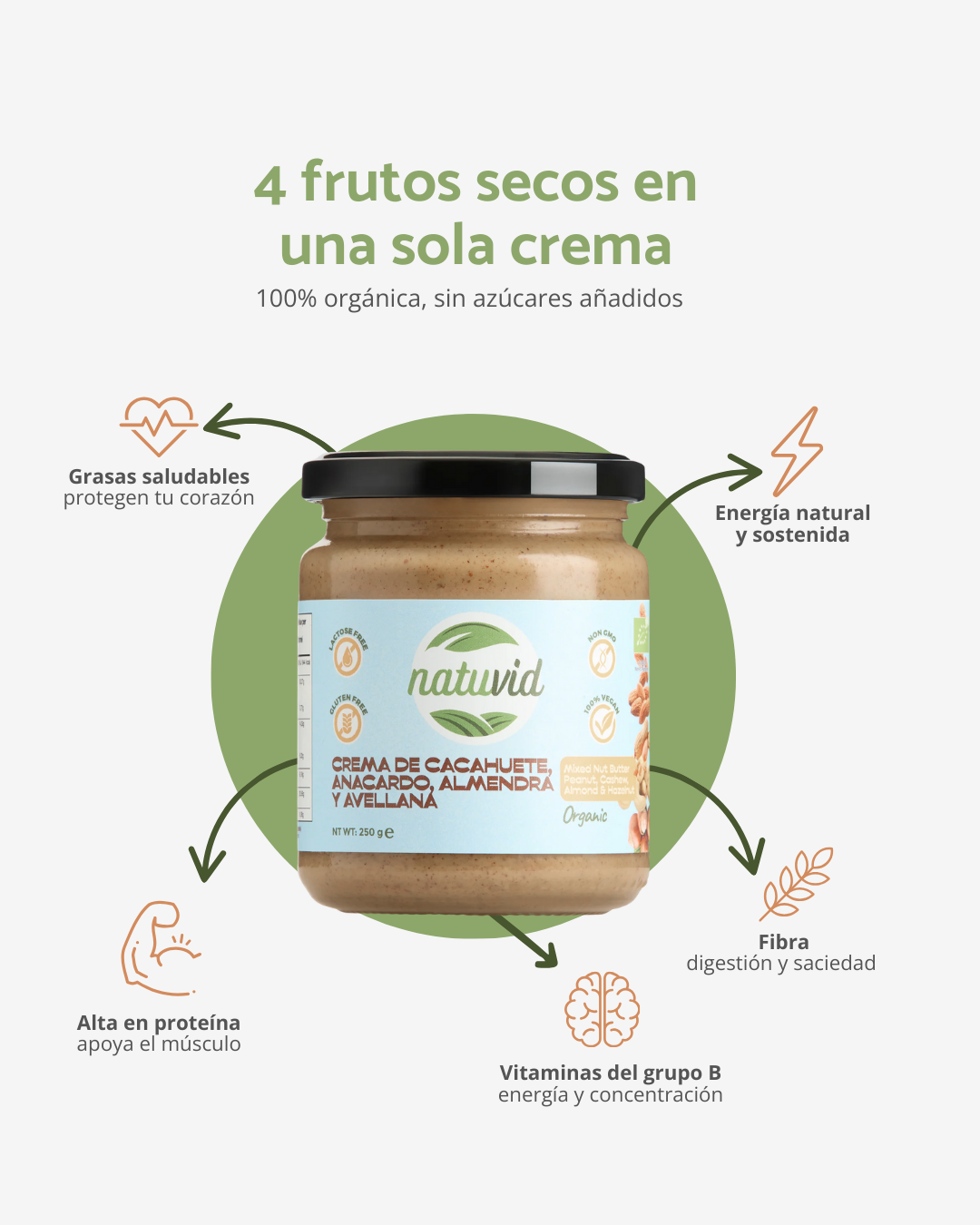 Crema de Cacahuete, Anacardo, Almendra y Avellana orgánica 250gr