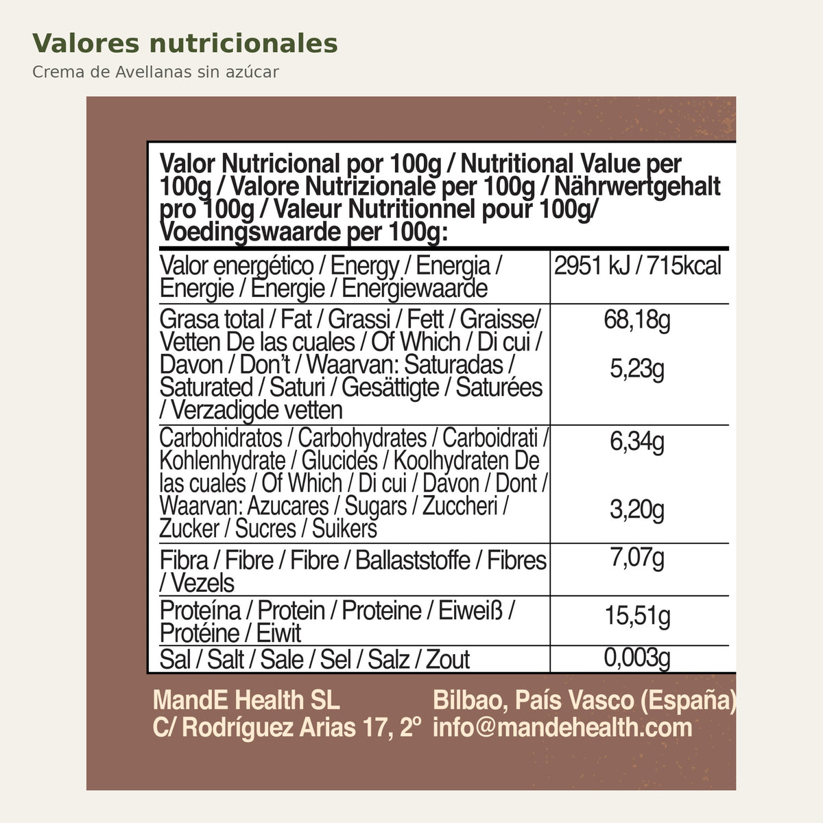 Valores nutricionales de Crema de Avellanas sin azúcar