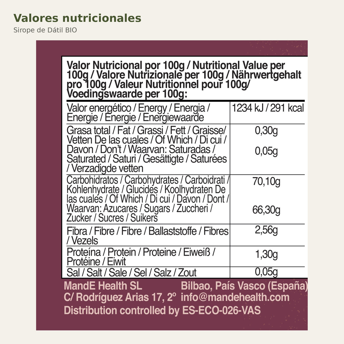 Valores nutricionales de Sirope de Dátil BIO